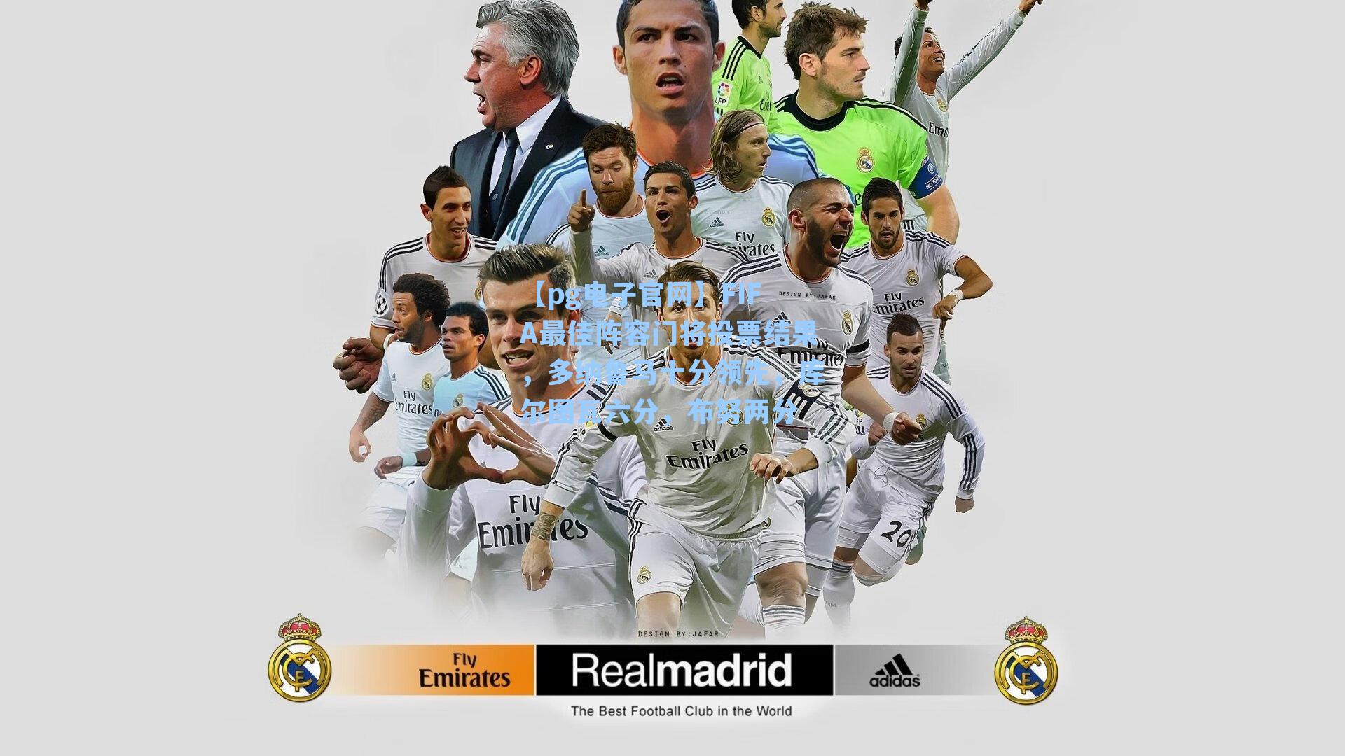 FIFA最佳阵容门将投票结果，多纳鲁马十分领先，库尔图瓦六分，布努两分