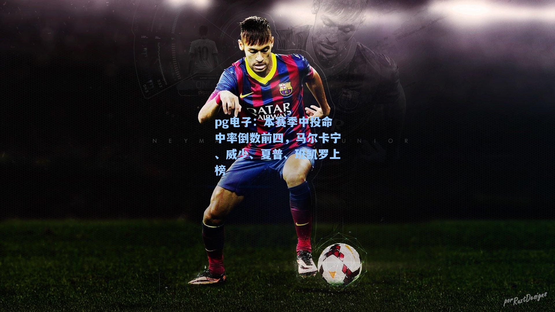 本赛季中投命中率倒数前四，马尔卡宁、威少、夏普、班凯罗上榜